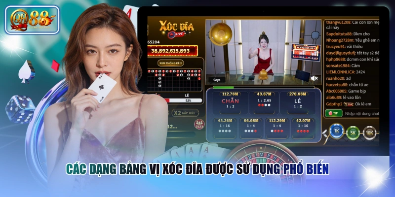 Các dạng bảng vị xóc đĩa được sử dụng phổ biến
