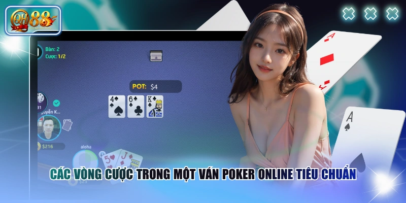 Các vòng cược trong một ván Poker online tiêu chuẩn